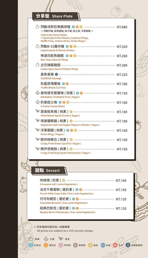 格拉比主題餐廳菜單第 3 頁